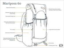 Load image into Gallery viewer, Mariposa 60 Backpack
