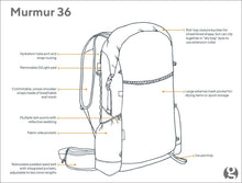 Load image into Gallery viewer, Murmur 36 Hyperlight Backpack
