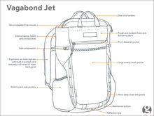 Load image into Gallery viewer, Vagabond Jet
