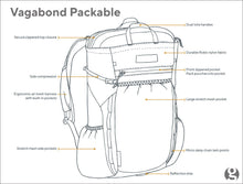 Load image into Gallery viewer, Vagabond Packable
